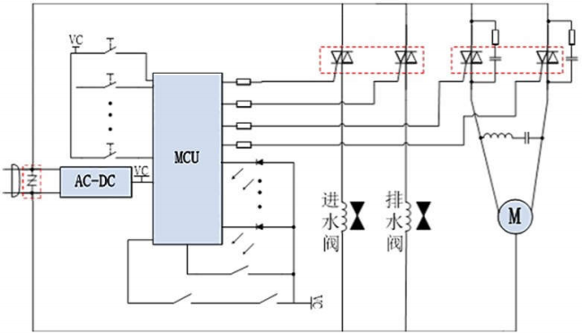 全自動洗衣機常用的可控矽型號及參數有哪些？