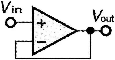 運放電路應用實例分析