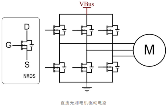 電機控製器中的MOS驅動，你懂了嗎？